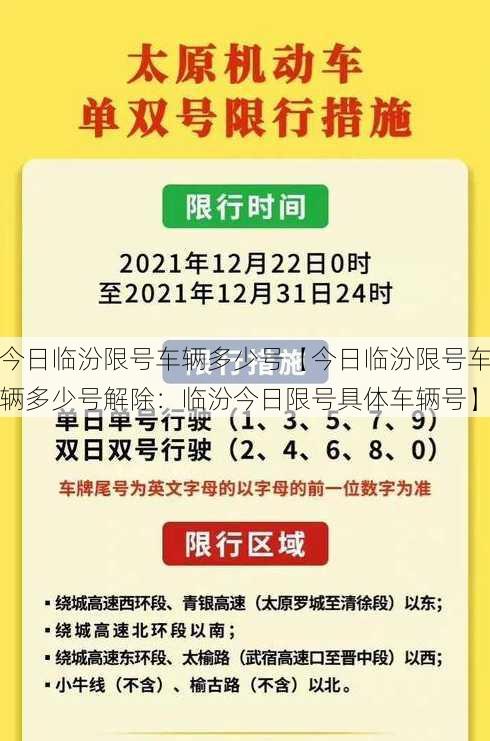 今日临汾限号车辆多少号【今日临汾限号车辆多少号解除：临汾今日限号具体车辆号】