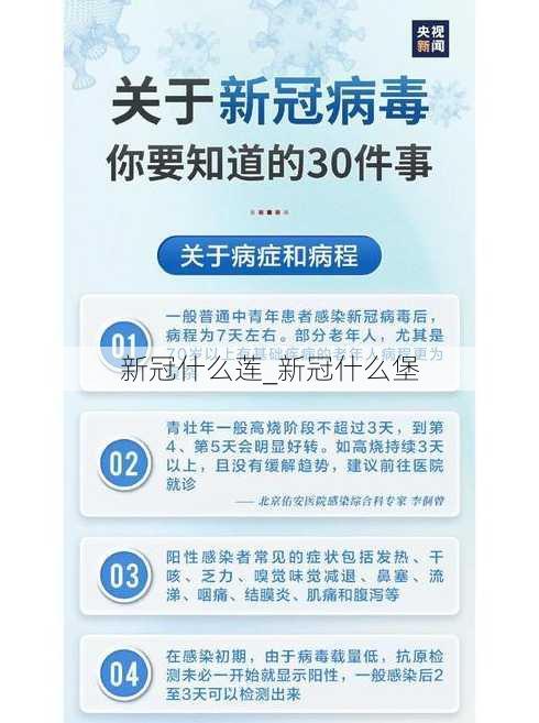 新冠什么莲_新冠什么堡