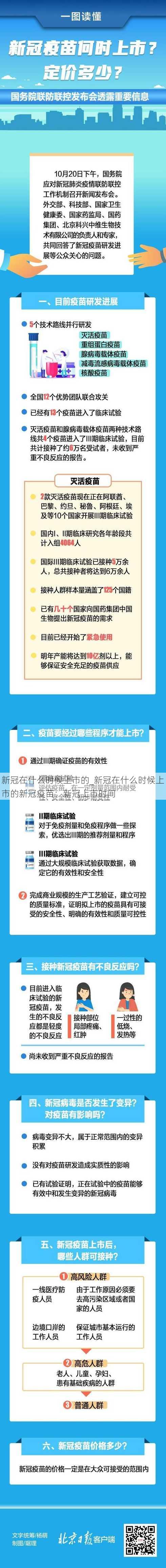 新冠在什么时候上市的_新冠在什么时候上市的新冠疫苗：新冠上市时间