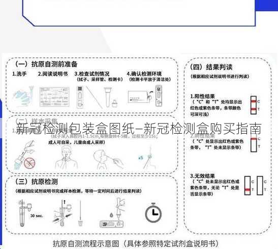 新冠检测包装盒图纸—新冠检测盒购买指南