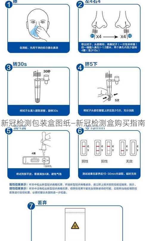 新冠检测包装盒图纸—新冠检测盒购买指南