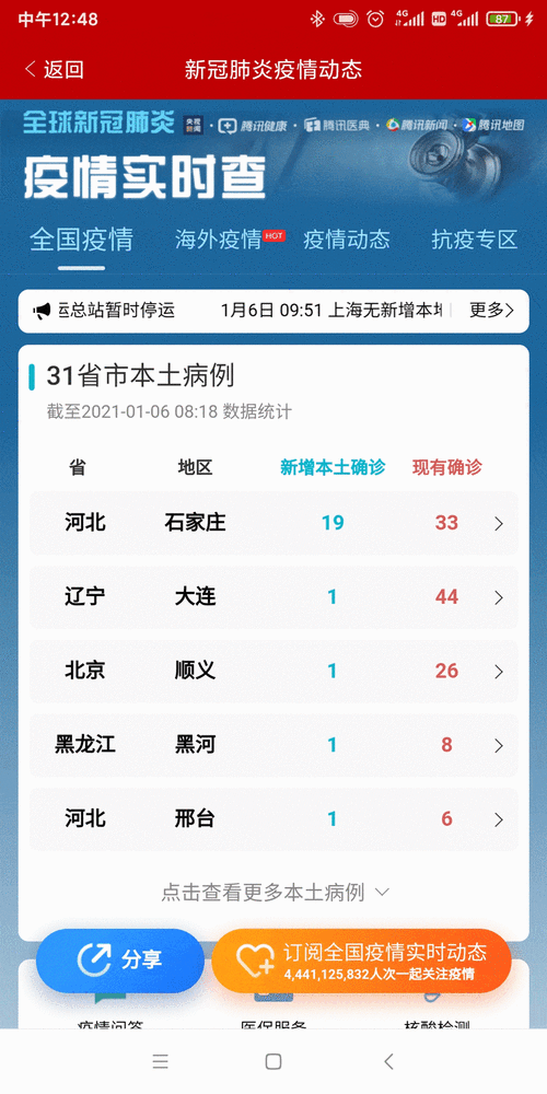 时刻关注疫情、时刻关注疫情动态怎么说