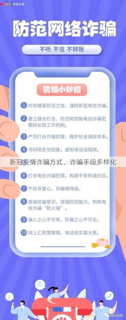 新冠疫情诈骗方式、诈骗手段多样化