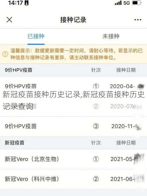 新冠疫苗接种历史记录,新冠疫苗接种历史记录查询