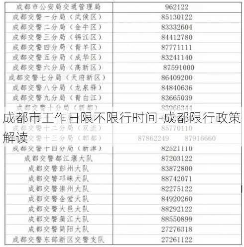 成都市工作日限不限行时间-成都限行政策解读