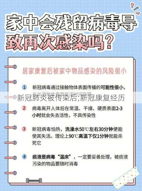 新冠肺炎被传染后;新冠康复经历