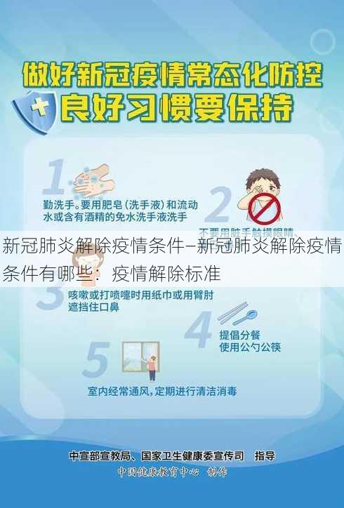 新冠肺炎解除疫情条件—新冠肺炎解除疫情条件有哪些：疫情解除标准