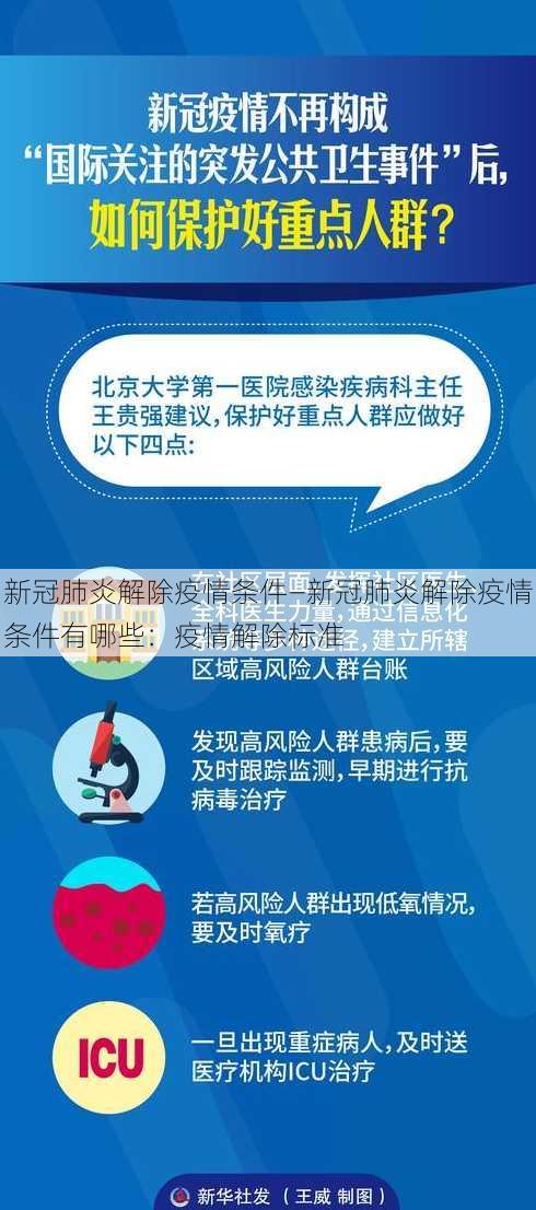 新冠肺炎解除疫情条件—新冠肺炎解除疫情条件有哪些：疫情解除标准