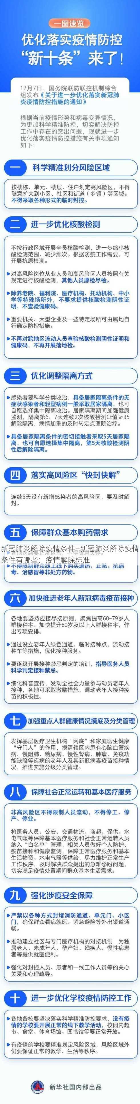 新冠肺炎解除疫情条件—新冠肺炎解除疫情条件有哪些：疫情解除标准