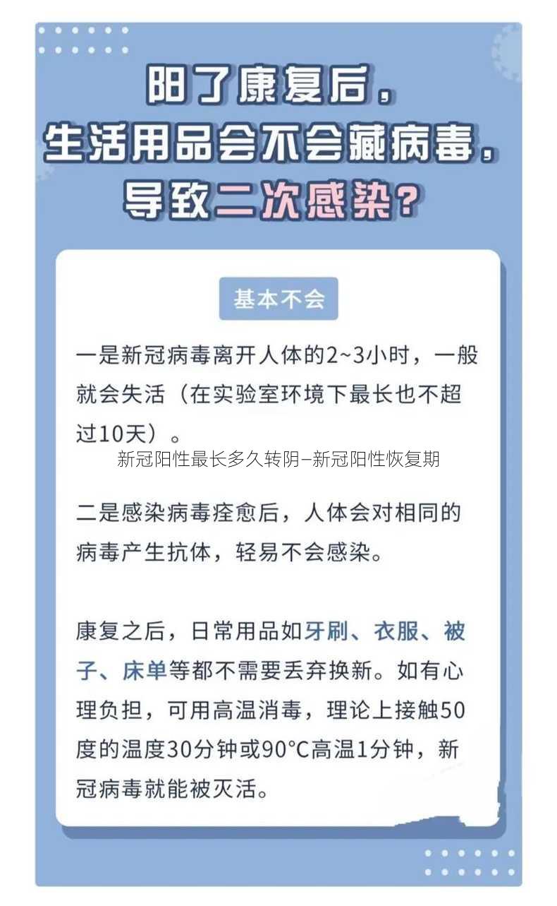 新冠阳性最长多久转阴—新冠阳性恢复期