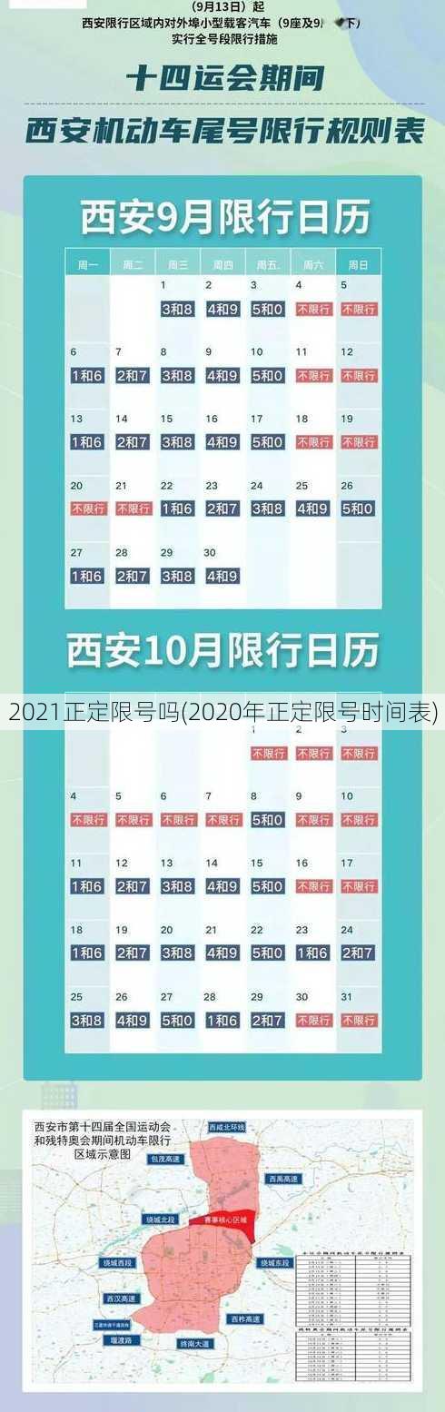 2021正定限号吗(2020年正定限号时间表)