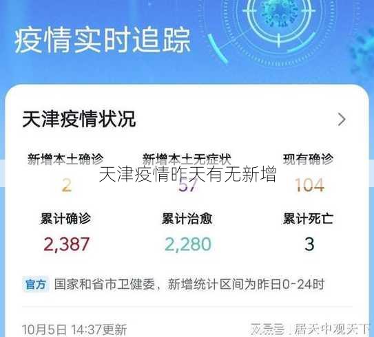 天津疫情昨天有无新增