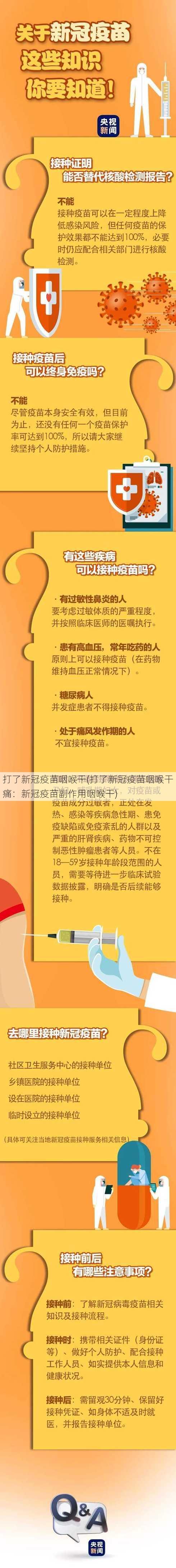 打了新冠疫苗咽喉干(打了新冠疫苗咽喉干痛：新冠疫苗副作用咽喉干)