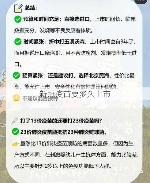 新冠疫苗要多久上市