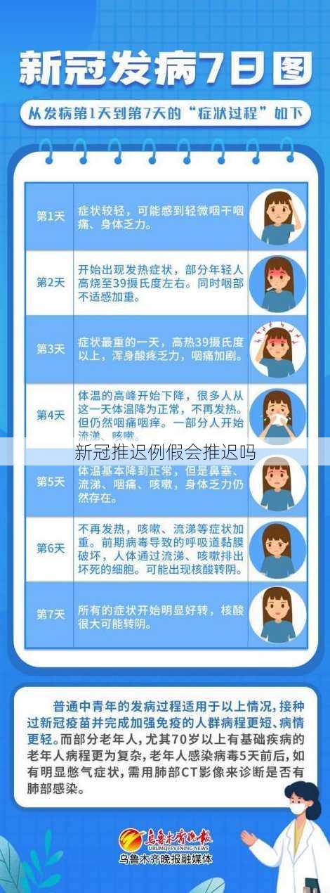 新冠推迟例假会推迟吗