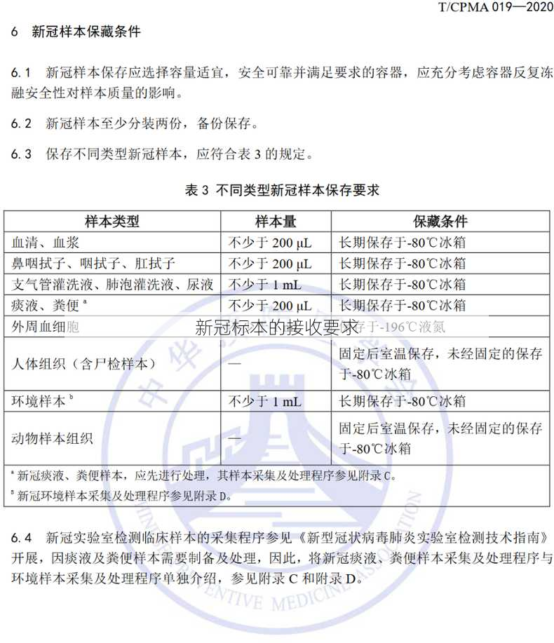 新冠标本的接收要求