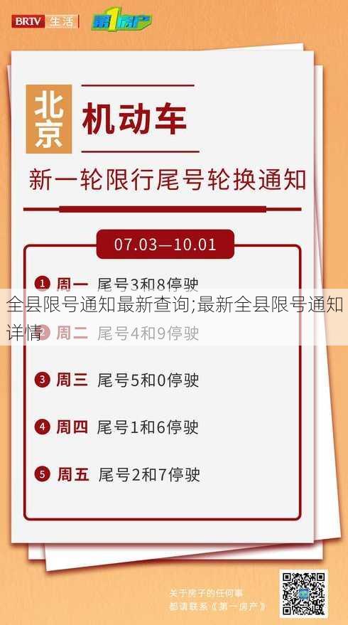 全县限号通知最新查询;最新全县限号通知详情
