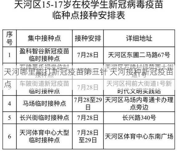 天河哪里能打新冠疫苗第三针 天河接种新冠疫苗点