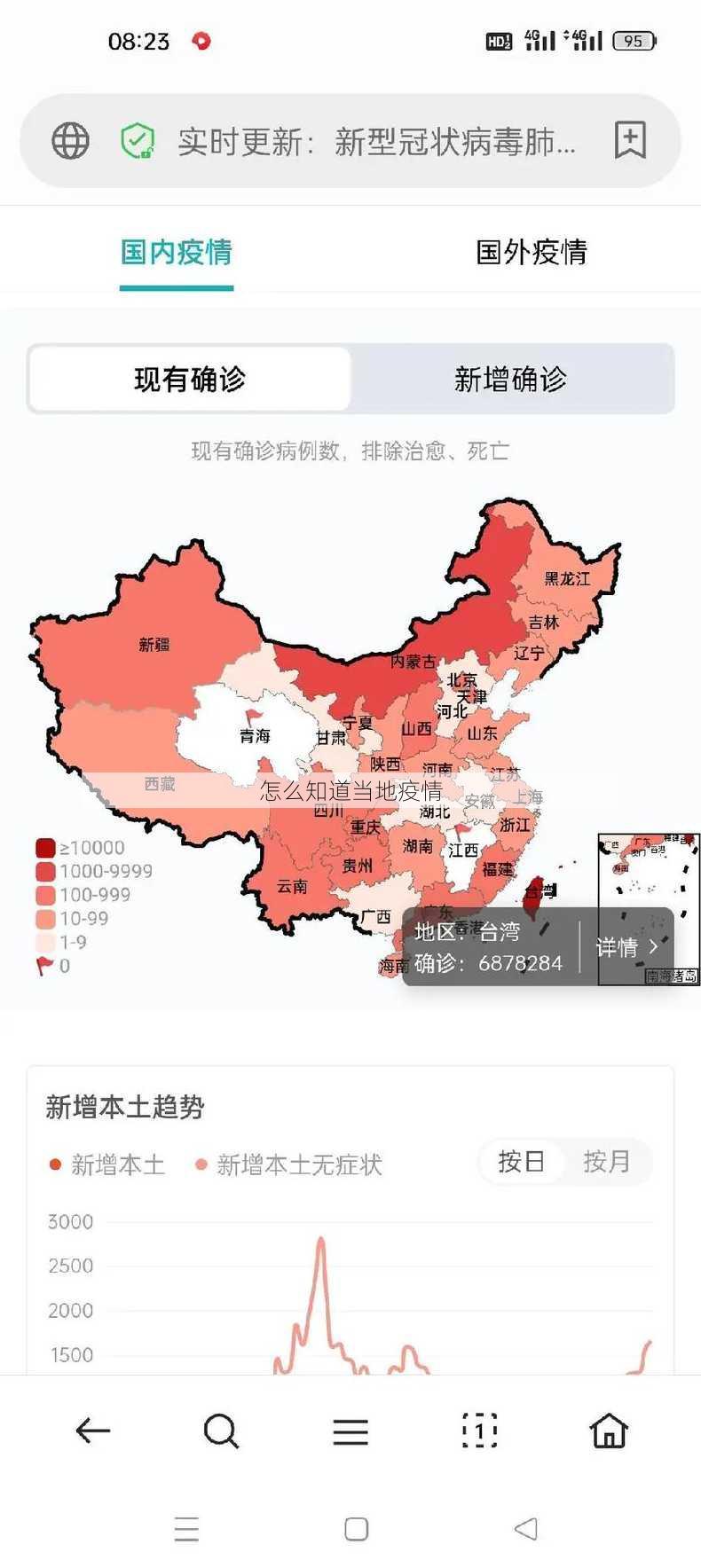 怎么知道当地疫情