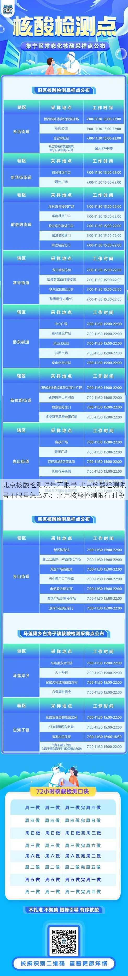 北京核酸检测限号不限号 北京核酸检测限号不限号怎么办：北京核酸检测限行时段