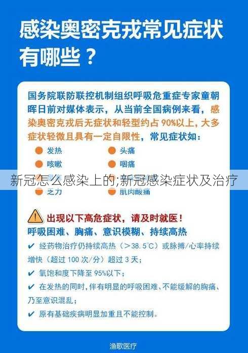 新冠怎么感染上的;新冠感染症状及治疗