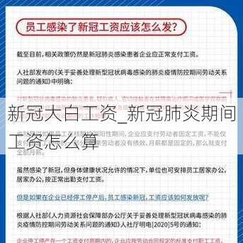 新冠大白工资_新冠肺炎期间工资怎么算