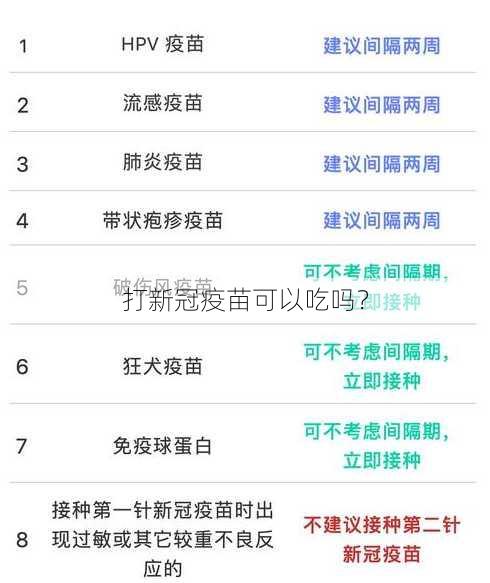 打新冠疫苗可以吃吗？