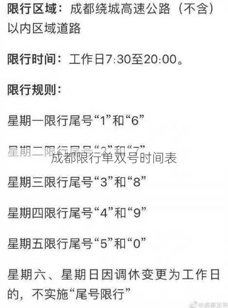 成都限行单双号时间表