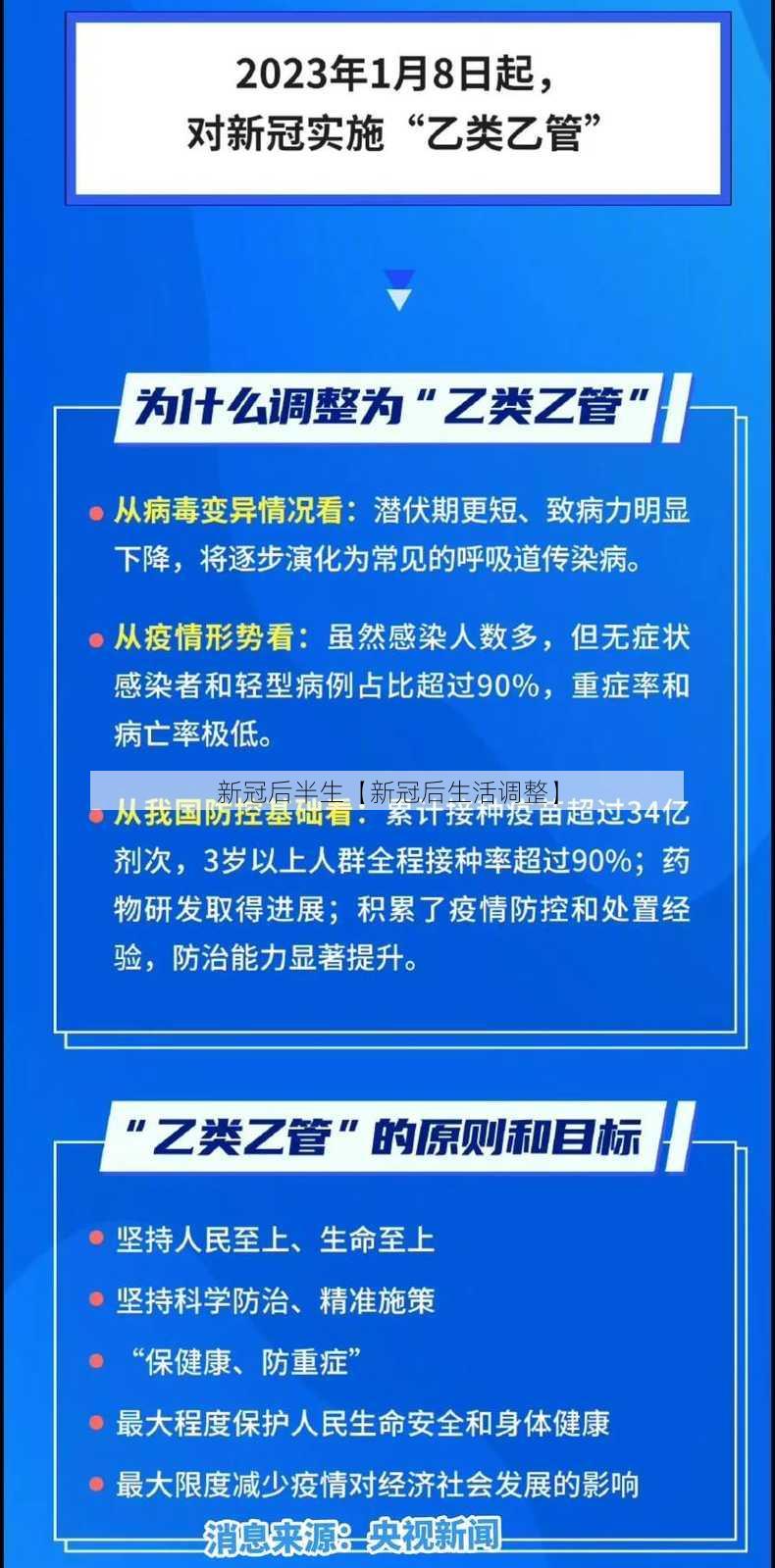 新冠后半生【新冠后生活调整】