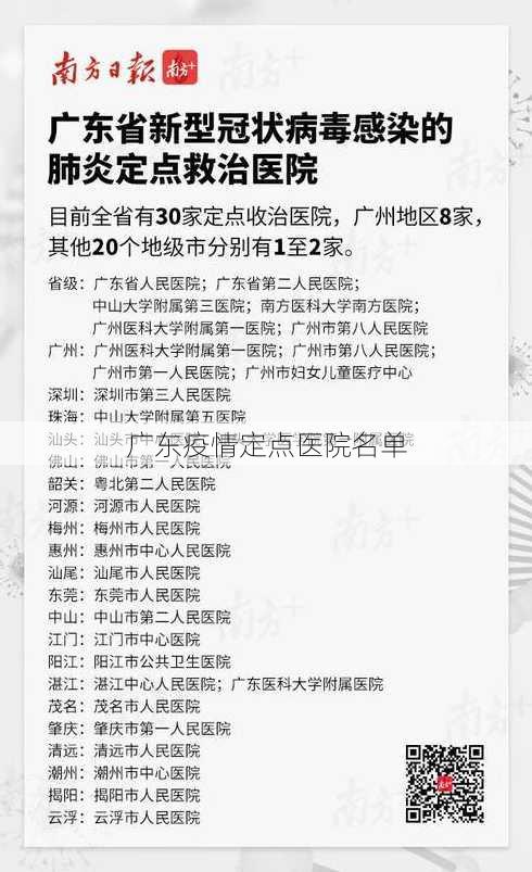 广东疫情定点医院名单