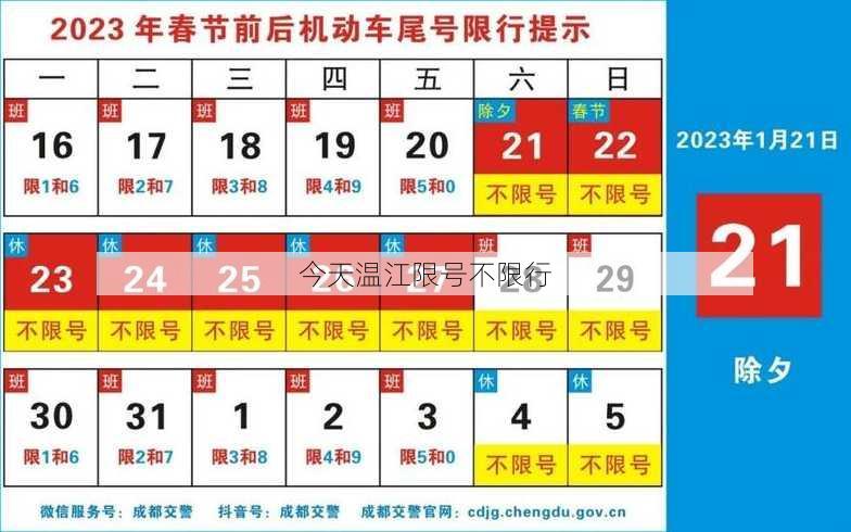 今天温江限号不限行