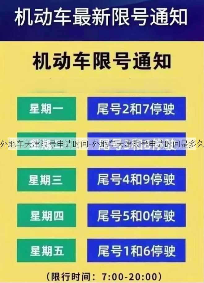 外地车天津限号申请时间-外地车天津限号申请时间是多久