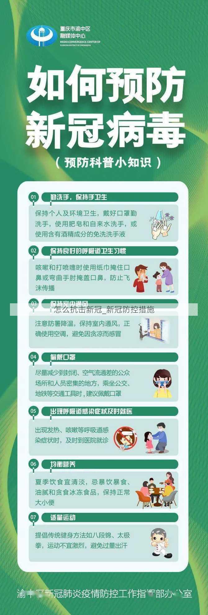 怎么抗击新冠_新冠防控措施