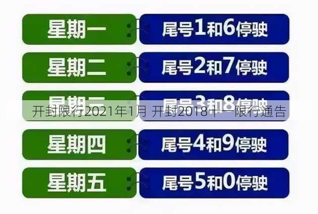 开封限行2021年1月 开封2018十一限行通告