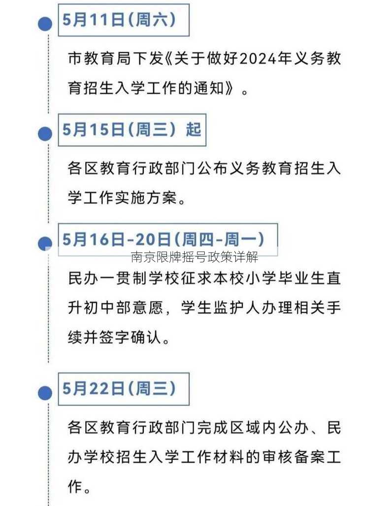 南京限牌摇号政策详解