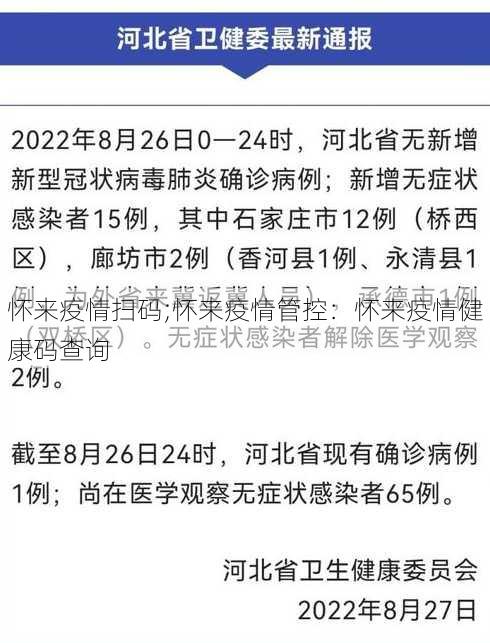 怀来疫情扫码;怀来疫情管控：怀来疫情健康码查询