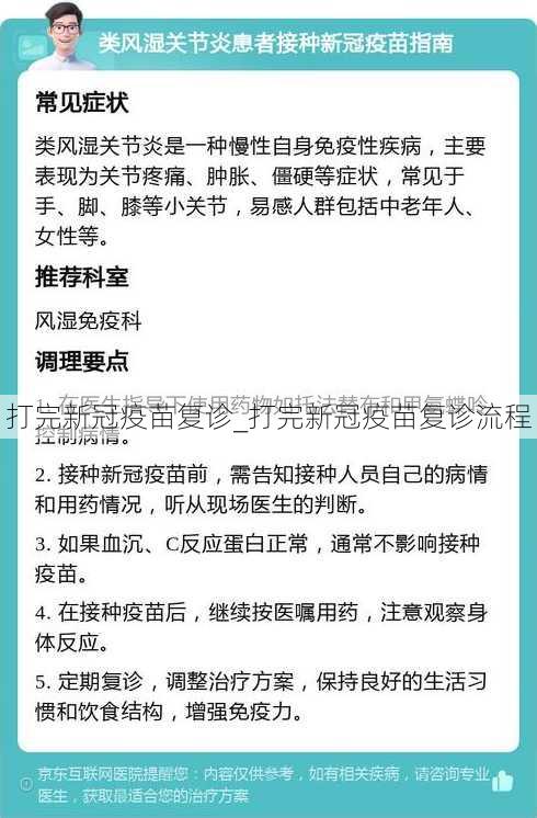 打完新冠疫苗复诊_打完新冠疫苗复诊流程