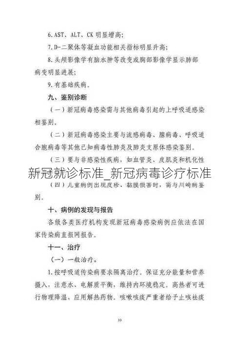 新冠就诊标准_新冠病毒诊疗标准