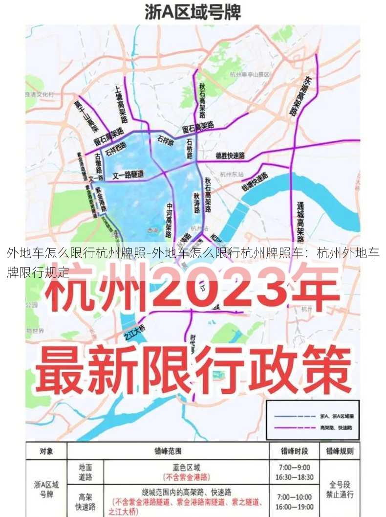 外地车怎么限行杭州牌照-外地车怎么限行杭州牌照车：杭州外地车牌限行规定