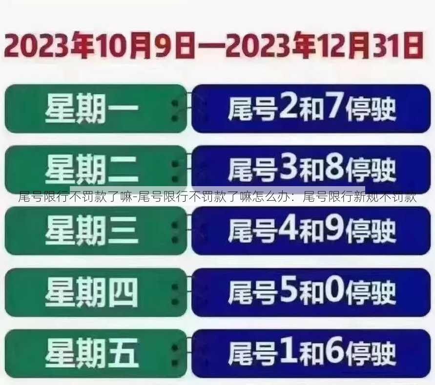 尾号限行不罚款了嘛-尾号限行不罚款了嘛怎么办：尾号限行新规不罚款