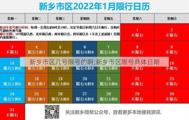 新乡市区几号限号的啊;新乡市区限号具体日期