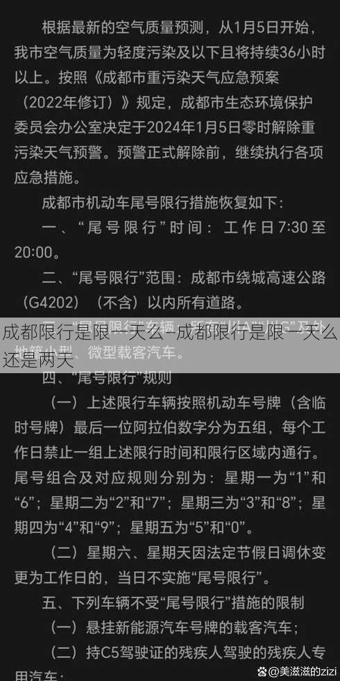 成都限行是限一天么—成都限行是限一天么还是两天