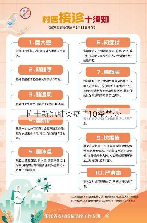 抗击新冠肺炎疫情10条禁令