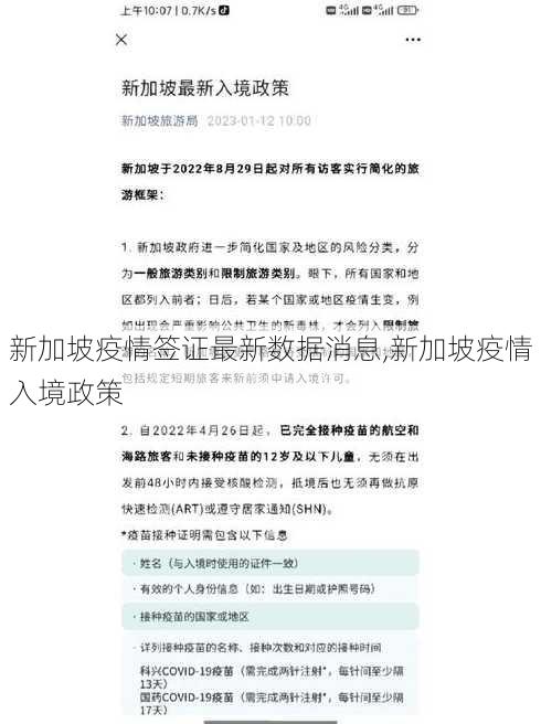 新加坡疫情签证最新数据消息,新加坡疫情入境政策