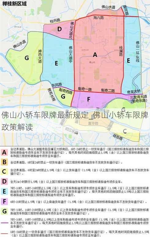 佛山小轿车限牌最新规定_佛山小轿车限牌政策解读