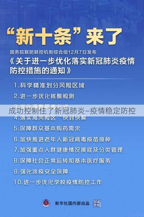 成功控制住了新冠肺炎—疫情稳定防控