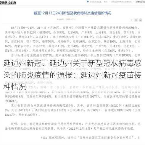 延边州新冠、延边州关于新型冠状病毒感染的肺炎疫情的通报：延边州新冠疫苗接种情况