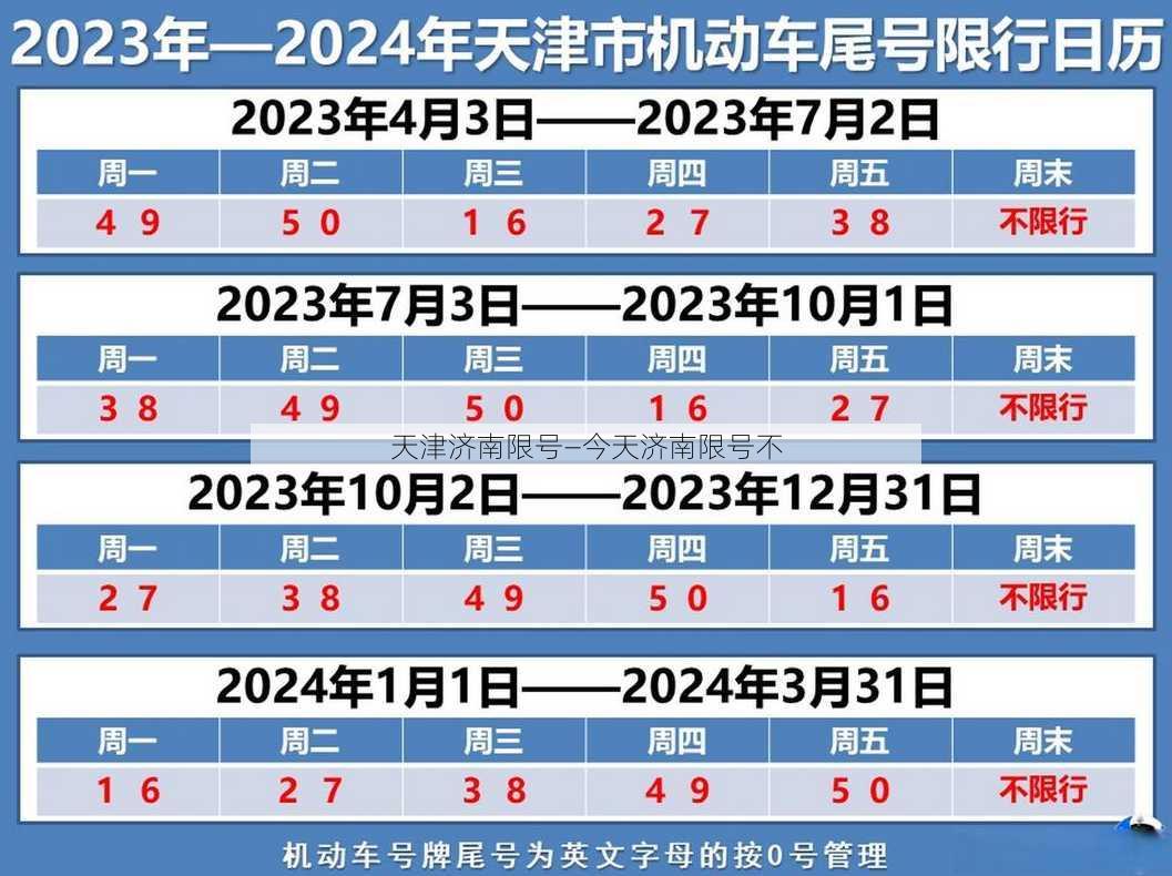 天津济南限号—今天济南限号不