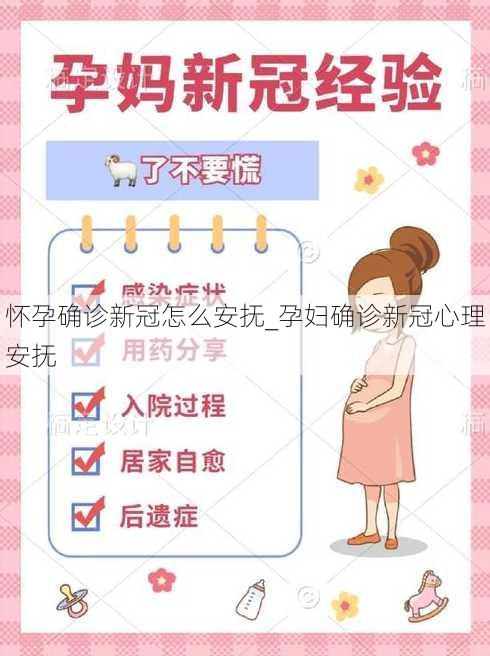 怀孕确诊新冠怎么安抚_孕妇确诊新冠心理安抚