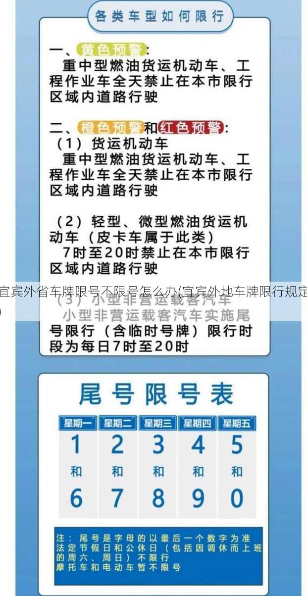 宜宾外省车牌限号不限号怎么办(宜宾外地车牌限行规定)